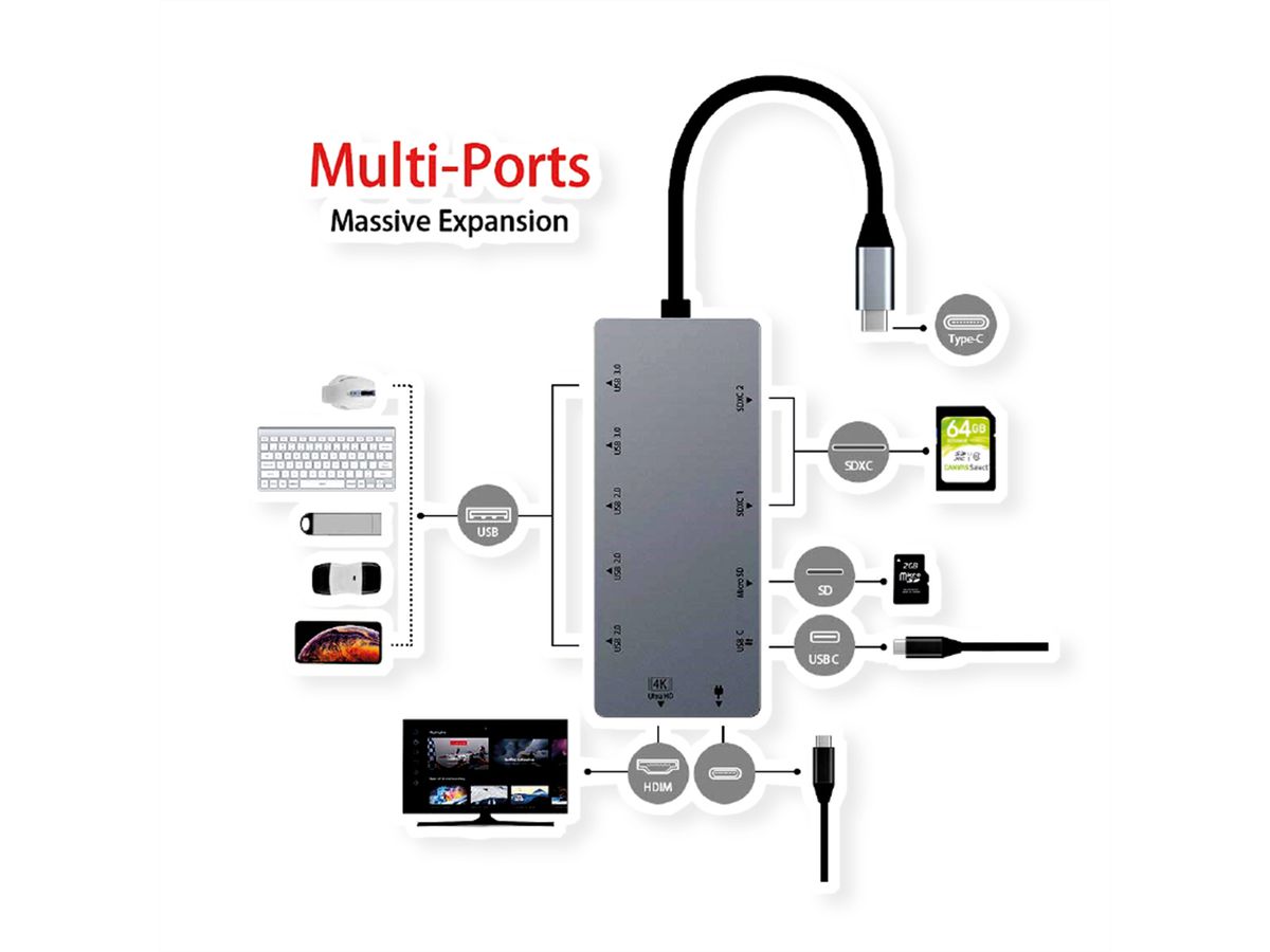 EXSYS EX-1221HM Hub USB 3.2 Gen1 C à 11 ports pour Notebook, Matebook et MacBook