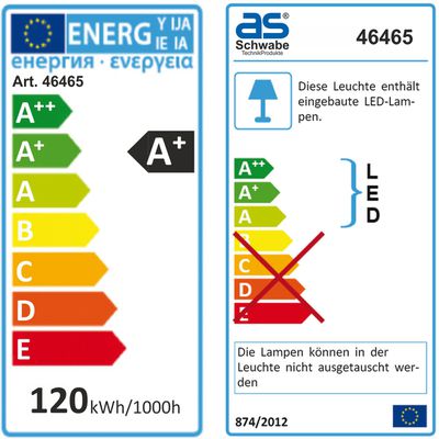 Étiquette énergétique 19073601